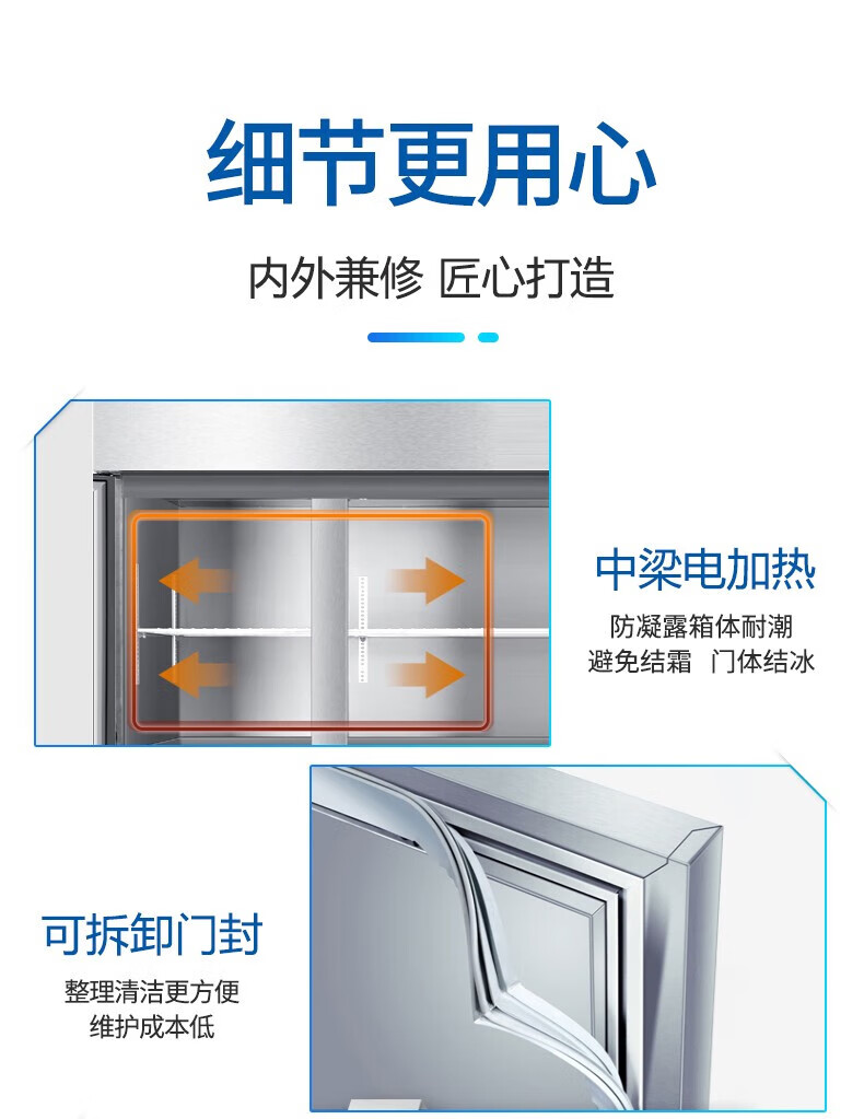 海尔（Haier） SL-1049C4 厨房冰柜商用1049升 全冷藏保鲜冰箱 饭店餐厅食堂保鲜不锈钢橱柜冷柜