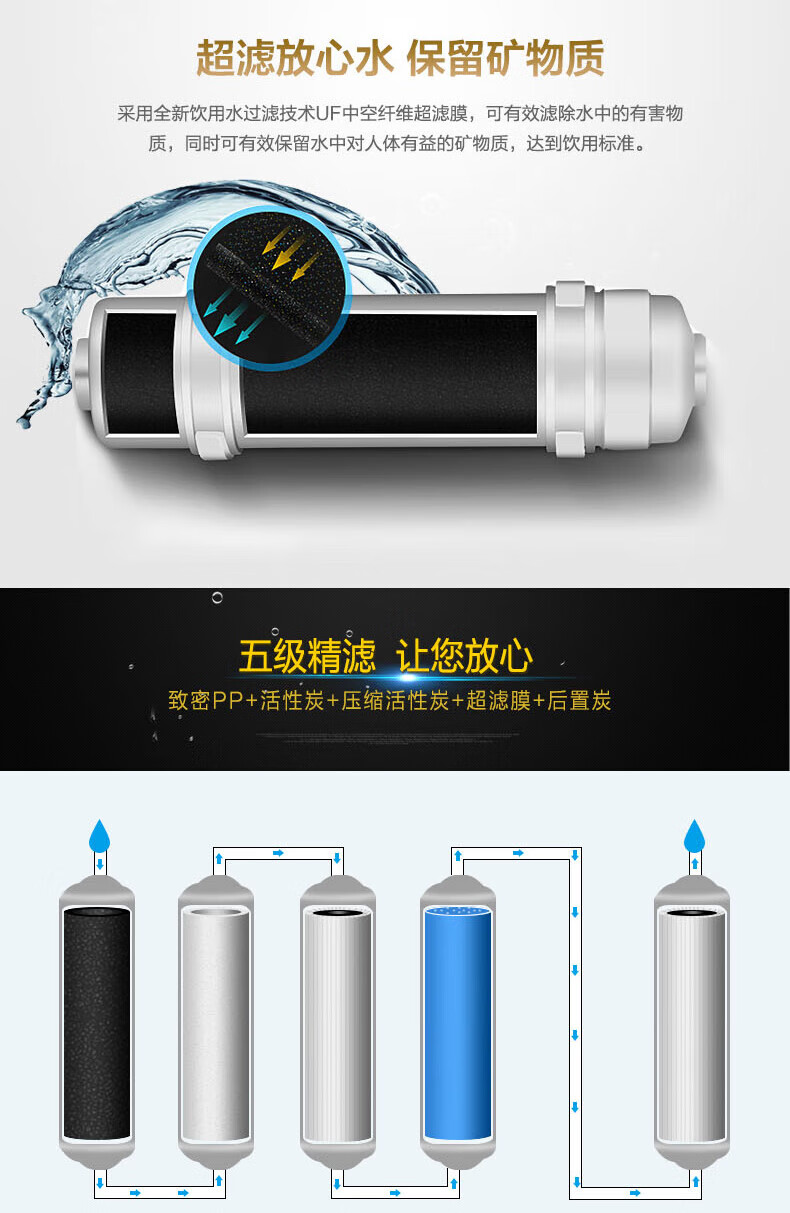 海尔（Haier） HU104-5(专供) 超滤净水器 保留矿物质净水机 五级精滤 一进两出 大通量无桶不用电超滤机