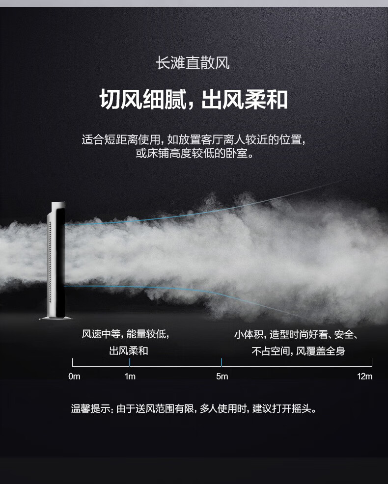 美的（Midea）电风扇塔扇?FZA10WA无叶电风扇?家用?轻音?内旋摇头