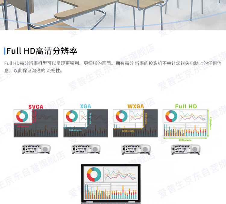 爱普生（EPSON）CB-992F 投影仪 投影机 商务办公家用（4000流明 超高清 双HDMI接口 支持侧面投影）