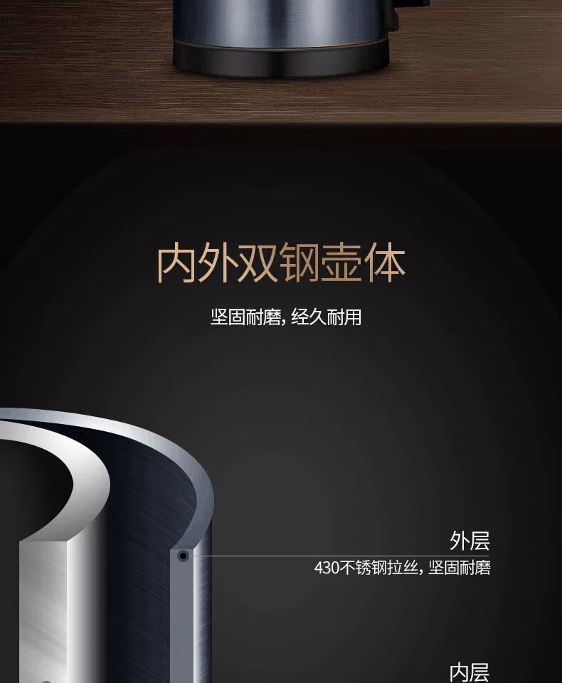 美的（Midea）电水壶/热水瓶1.5L双层防烫电水壶?烧水壶?HJ1511a 304不锈钢