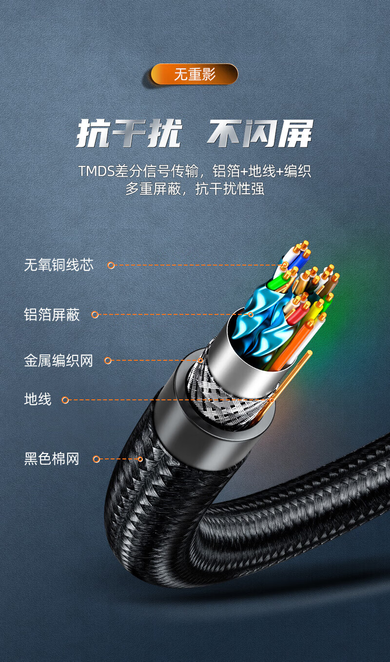 SAMZHE山泽 HDMI线 数字高清线 工程级3D视频线 笔记本电脑连接电视投影仪显示器连接线 黑色30米 9300HD/