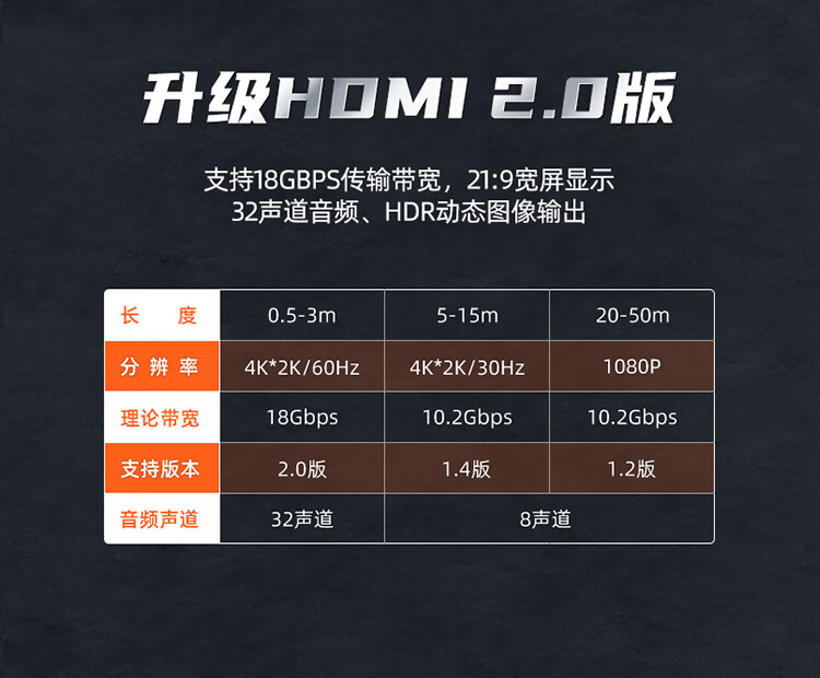 SAMZHE山泽 HDMI线 数字高清线 工程级3D视频线 笔记本电脑连接电视投影仪显示器连接线 黑色30米 9300HD/