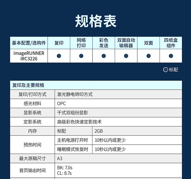 佳能（canon）打印机iRC3226 A3彩色数码商用办公打印复印扫描无线一体复合机(标配)替代3125