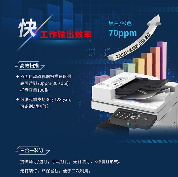 佳能（canon）打印机iRC3226 A3彩色数码商用办公打印复印扫描无线一体复合机(标配)替代3125