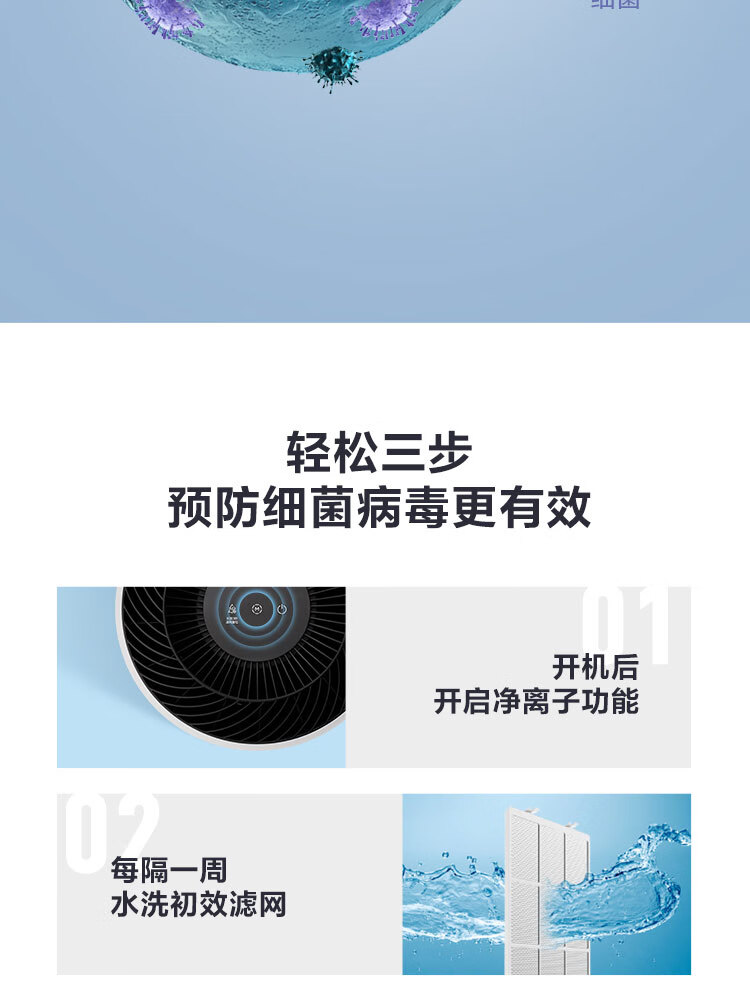 美的（Midea）空气净化器?KJ350G-A1白?除烟味家用除灰尘空气除粉尘