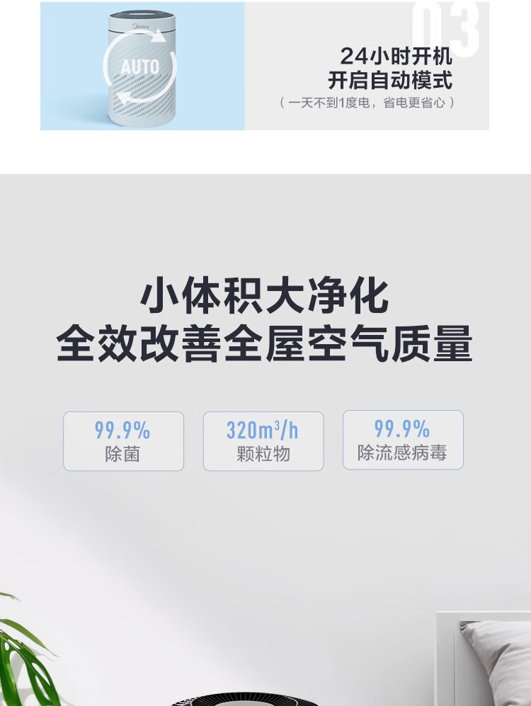 美的（Midea）空气净化器?KJ350G-A1白?除烟味家用除灰尘空气除粉尘