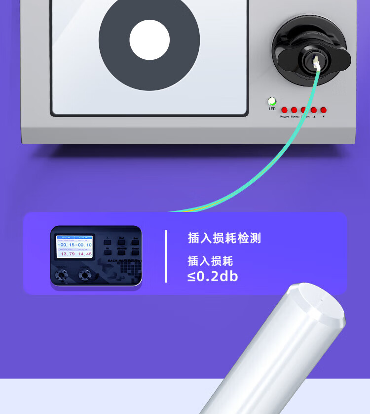 山泽(SAMZHE)? 光纤跳线 电信级万兆LC-LC多模双芯OM3 低烟无卤环保光纤线收发器模块尾纤1米 G3-LCLC01