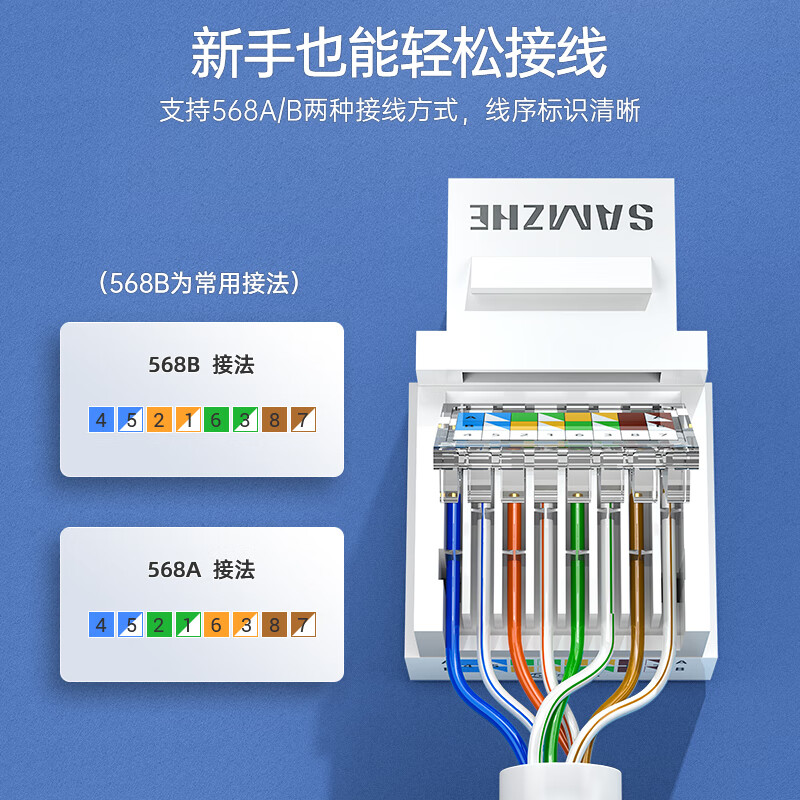 SAMZHE山泽 MKC-610 六类网络模块 CAT6千兆免打网线面板模块 RJ45水晶头母座电脑网口插座连接头10个装/