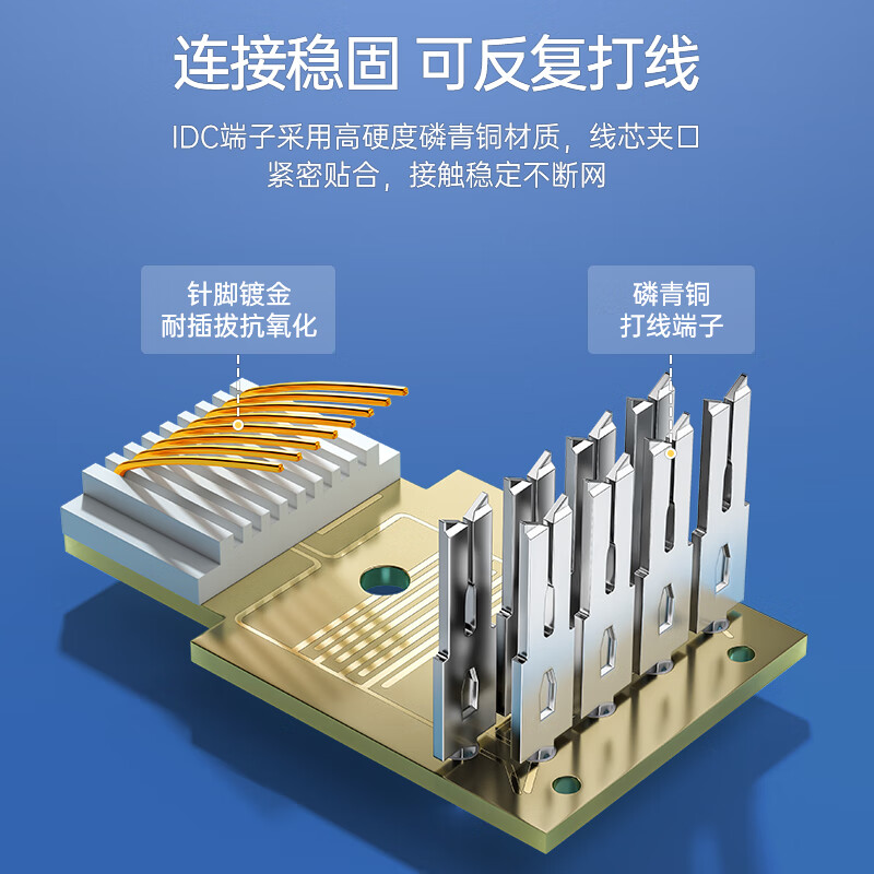 SAMZHE山泽 MKC-610 六类网络模块 CAT6千兆免打网线面板模块 RJ45水晶头母座电脑网口插座连接头10个装/