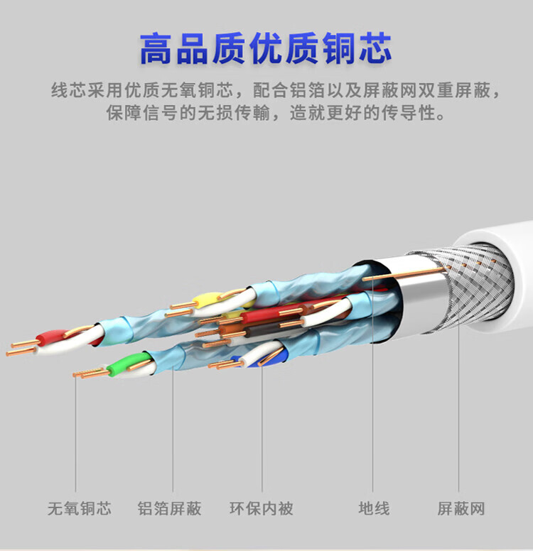 山泽(SAMZHE)? DP转VGA转换器 DisplayPort toVGA母转接线 连接线 白 ZJX-180