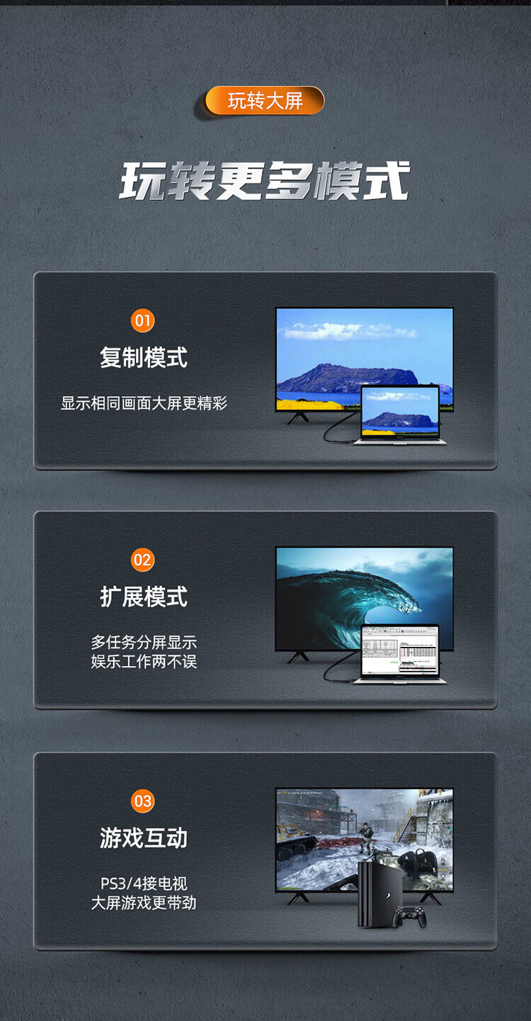 山泽(SAMZHE) HDMI线2.0版 4k数字高清线 3D视频线 笔记本连接 显示器连接线 黑色1.5米 915HD