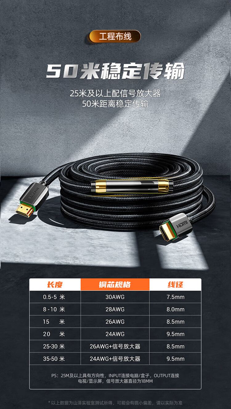 山泽(SAMZHE) HDMI线2.0版 4k数字高清线 3D视频线 笔记本连接 显示器连接线 黑色1.5米 915HD