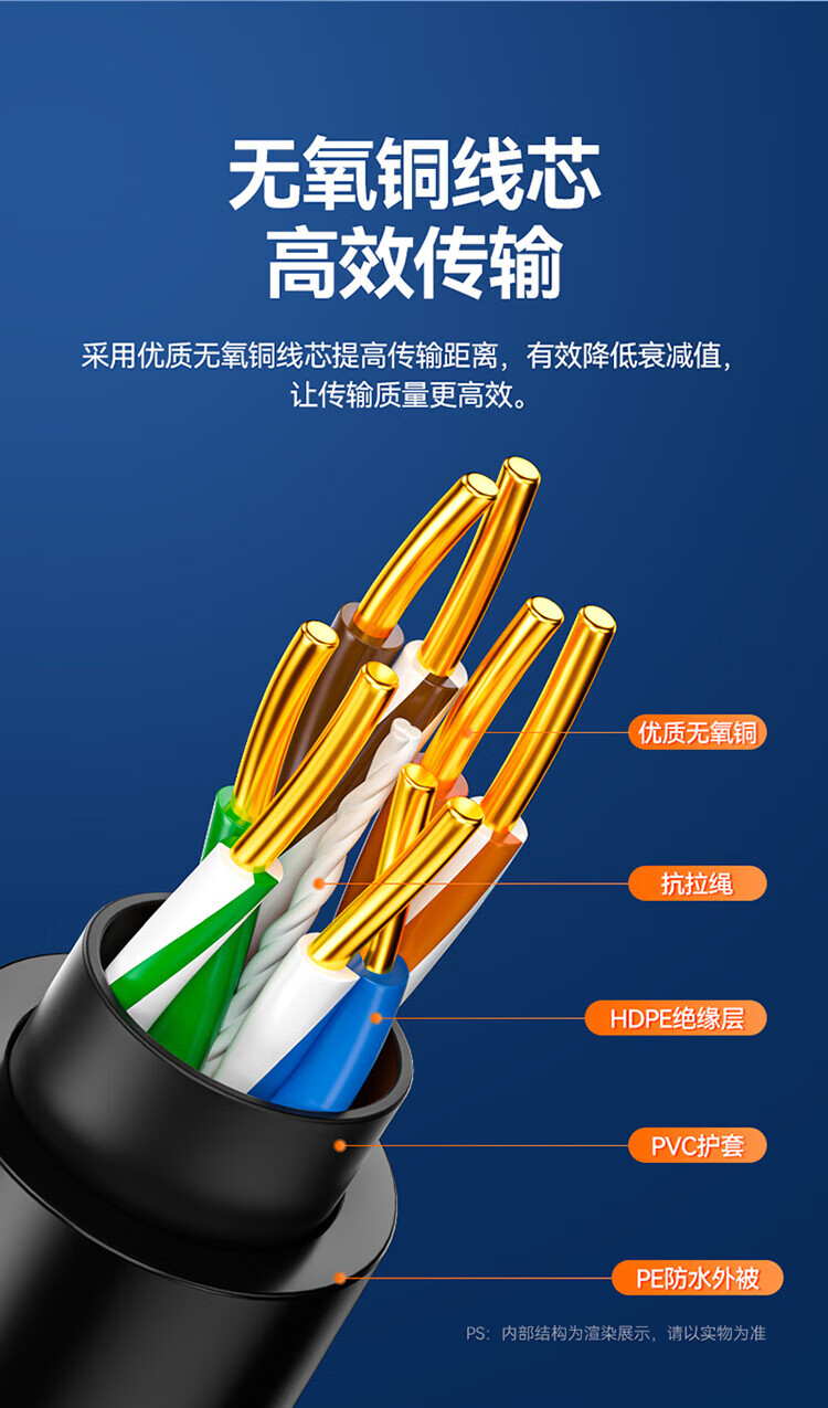 山泽(SAMZHE)超五类千兆网线【室外阻水0.5mm无氧铜线芯】CAT5e防水抗晒耐寒非屏蔽网线 305米 SZX-5305A
