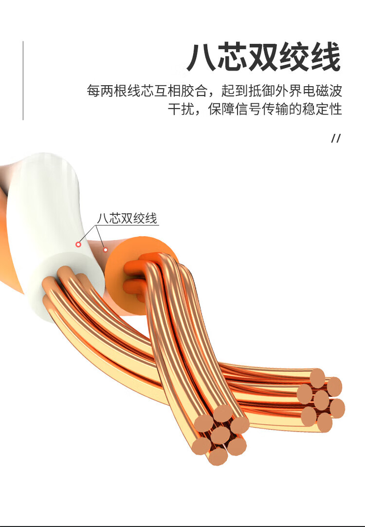 山泽(SAMZHE) 七类网线 CAT7类扁平屏蔽工程网线 万兆宽带成品跳线 扁线 白色5米CAT-705A