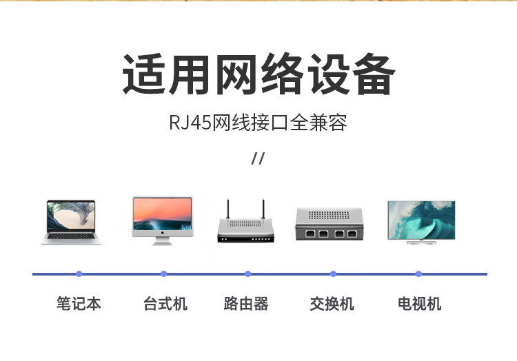 山泽(SAMZHE) 七类网线 CAT7类扁平屏蔽工程网线 万兆宽带成品跳线 扁线 白色3米CAT-703A