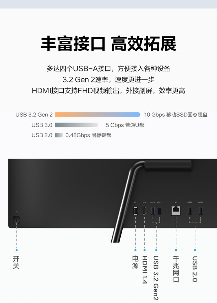 联想（Lenovo）商用办公家用电脑小新27-IAP i5-12450H 16G 512/W11  集成 白色 摄像头 无线键鼠