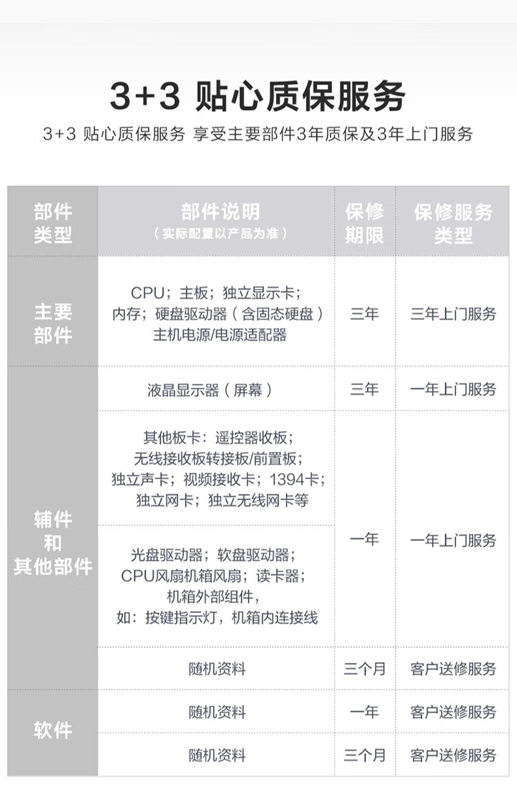 联想（Lenovo）商用办公家用电脑小新27-IAP i5-12450H 16G 512/W11  集成 白色 摄像头 无线键鼠