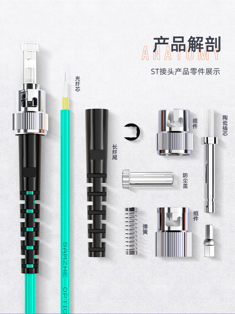 山泽(SAMZHE)? 光纤跳线 电信级万兆LC-LC多模双芯OM3 低烟无卤环保光纤线收发器模块尾纤2米 G3-LCLC02
