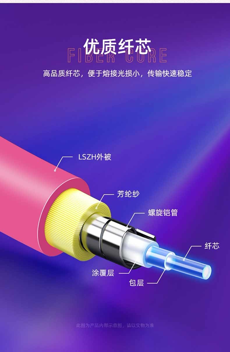 SAMZHE山泽电信级铠装光纤跳线 LC-LC OM4多模双芯环保尾纤缆铠装OM3多模LC-LC5米KG3-LCLC05