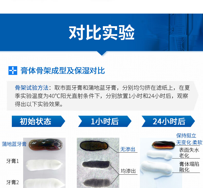 蒲地蓝可炎宁牙膏口腔特护留兰味100g 改善牙龈健康 抑制牙菌斑 缓解牙周口腔异味