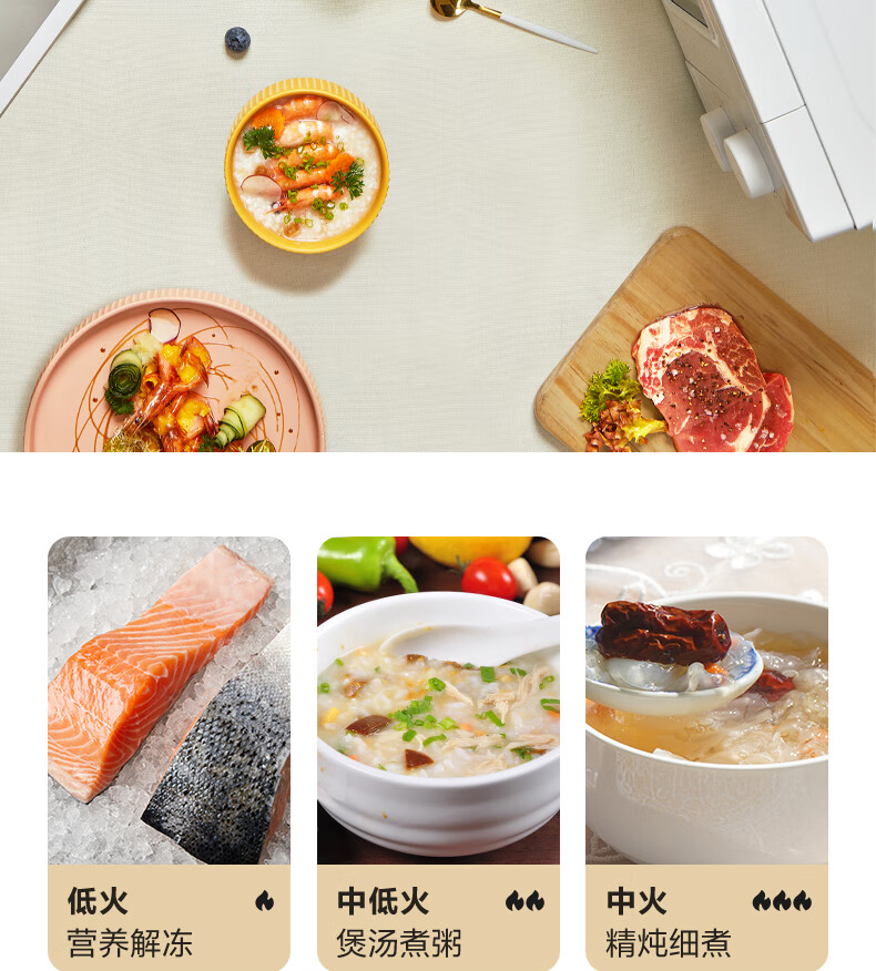 美的（Midea）微波炉?PM2007?变频微波炉?家用?转盘?20L