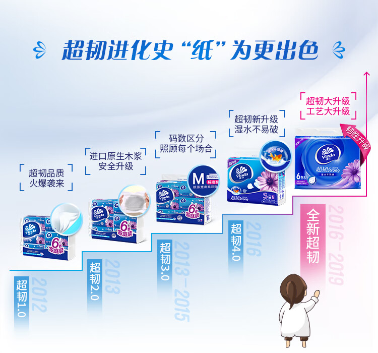 维达超韧系列抽纸 三层加厚110抽软抽 30包/箱 V2286