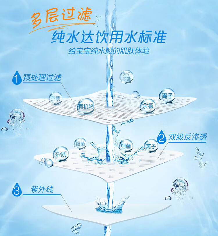 维达婴儿无香护肤湿巾 80片*3包 VW2002
