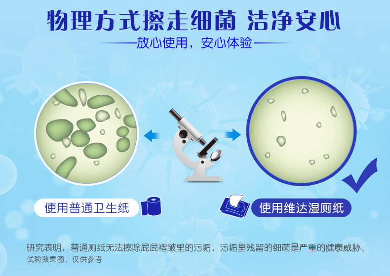 维达W3410A维达湿厕纸特惠装（40片*5包+1中袋VW3422）1提