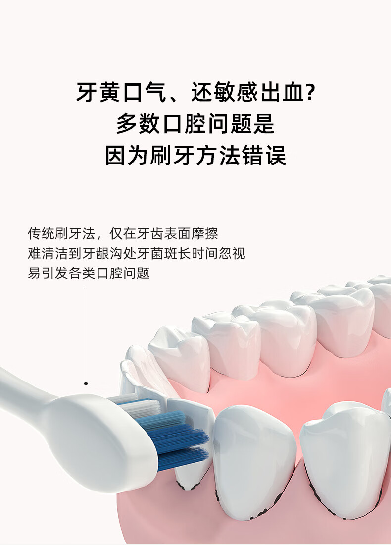 usmile电动牙刷情侣声波震动成人男女通用巴氏刷牙法Y4（礼盒装）冰川蓝