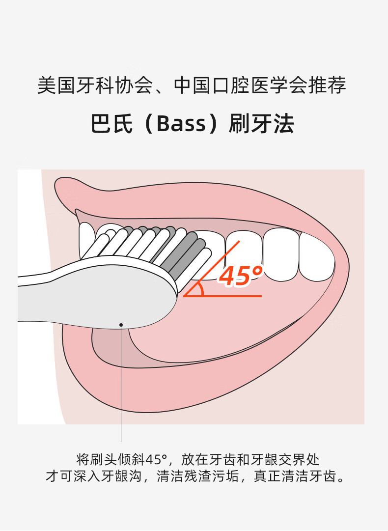 usmile电动牙刷情侣声波震动成人男女通用巴氏刷牙法Y4（礼盒装）冰川蓝