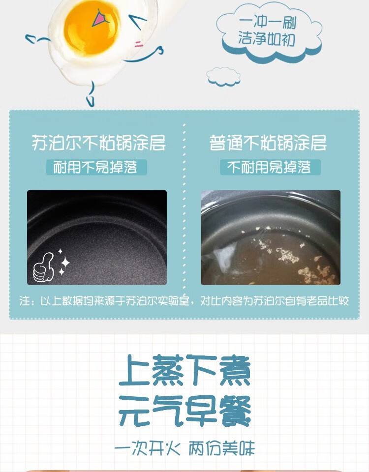 苏泊尔（SUPOR）电煮锅泡面锅宿舍锅寝室小电锅迷你学生多功能电热火锅小功率 H12YK29