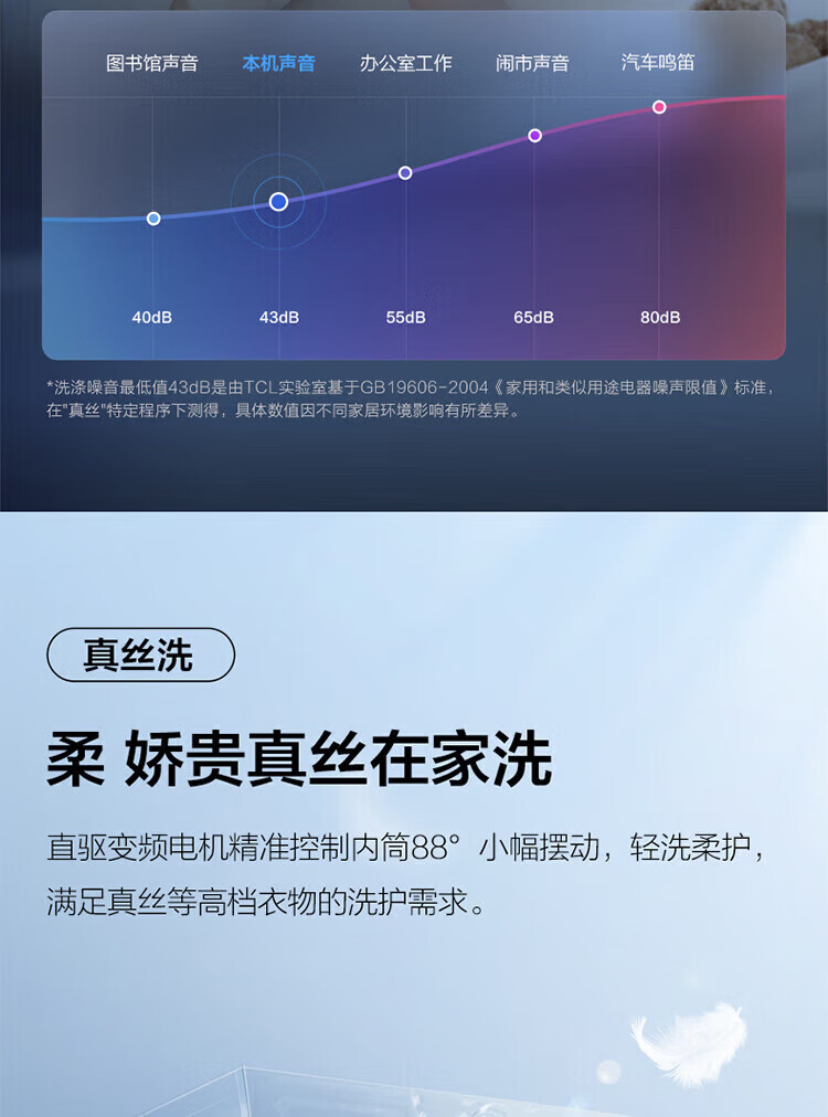 TCL 纤薄变频直驱洗烘一体机10kg 低温柔烘 除菌洗筒自洁滚筒洗衣机 G100F12S-HD 星曜灰