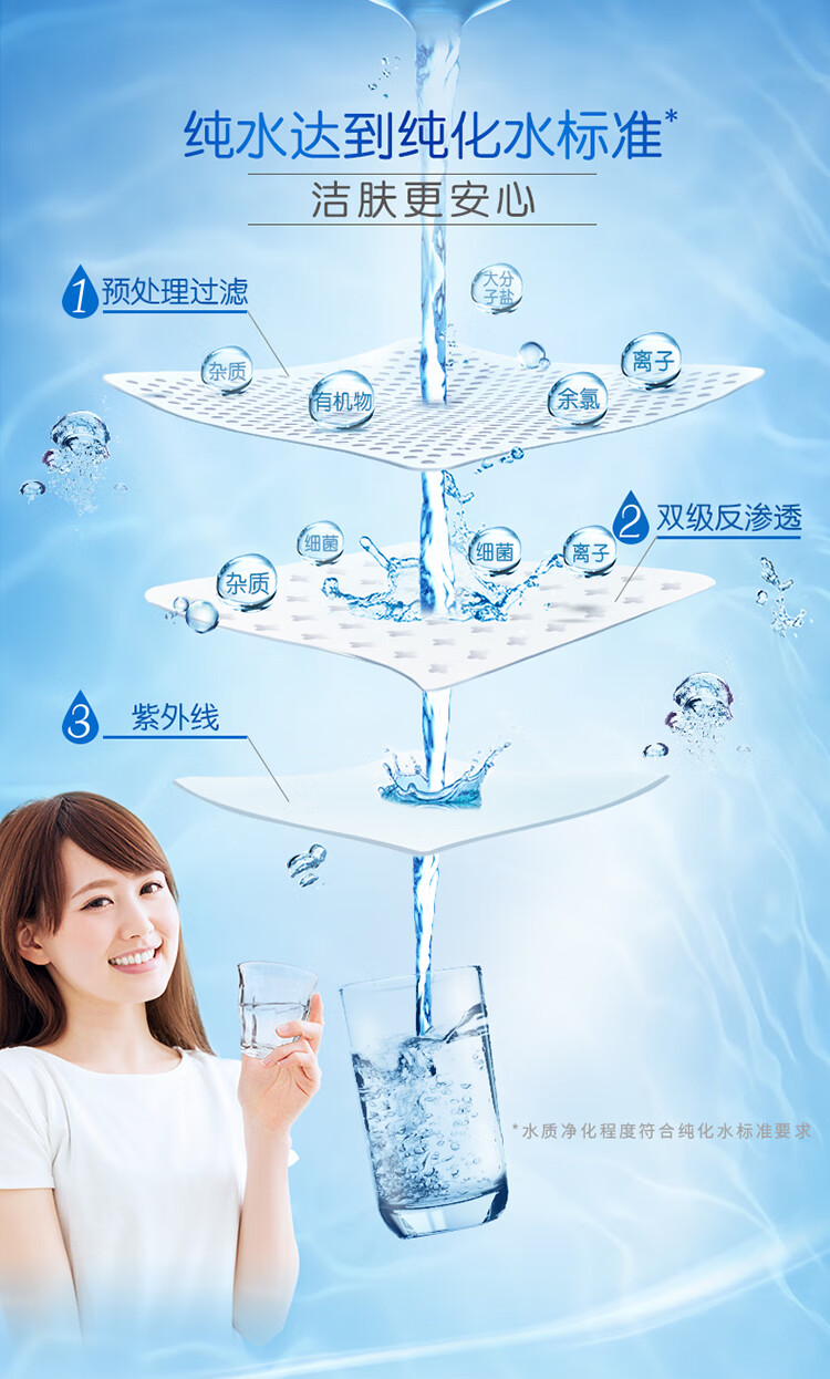 维达（Vinda）VW1027 维达湿巾(纯水80片)80片/包 3包装