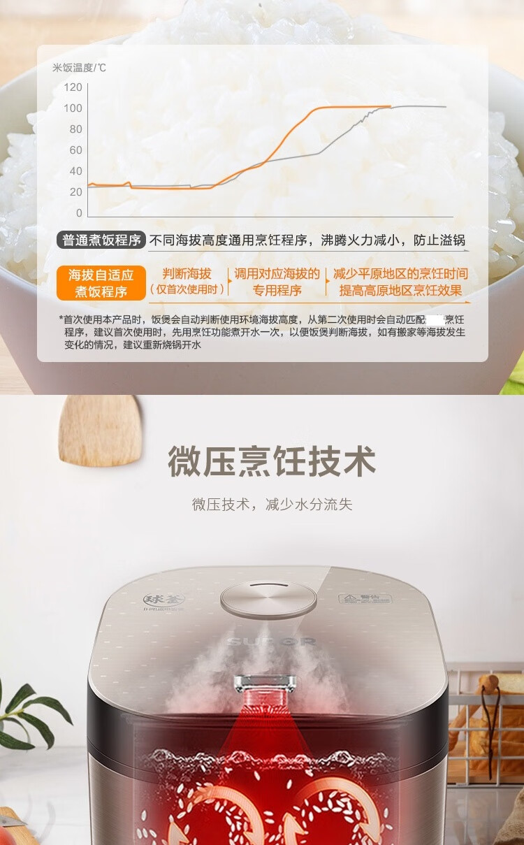 苏泊尔（SUPOR）IH电饭煲球釜IH磁热高效大火力柴火饭煲灵敏触控操作电饭煲 SF40HC69