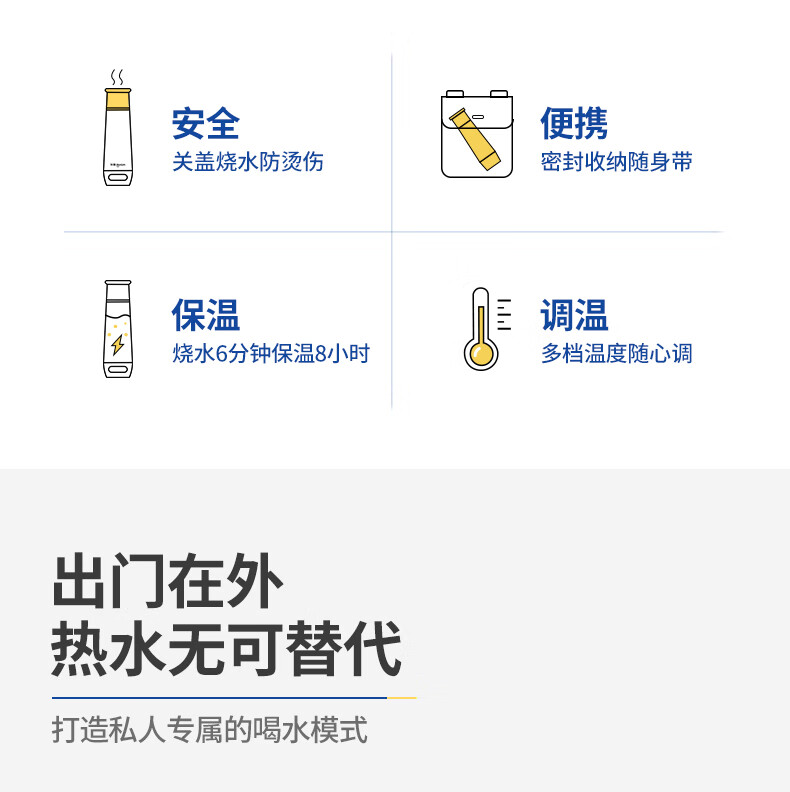 DonLim 便携式水杯 电水壶 便携式家用旅行电热水杯 冲奶泡茶烧水杯 宿舍办公室保温杯 DL-B1 棉云白