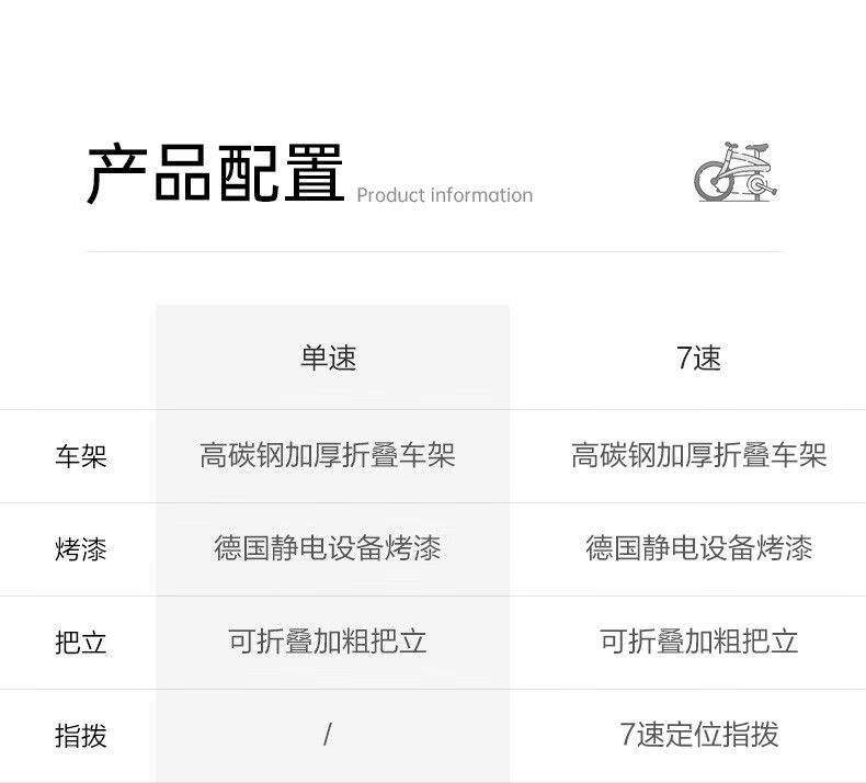永久（FOREVER）自行车男女20寸单速城市单车 单速20寸 高光白