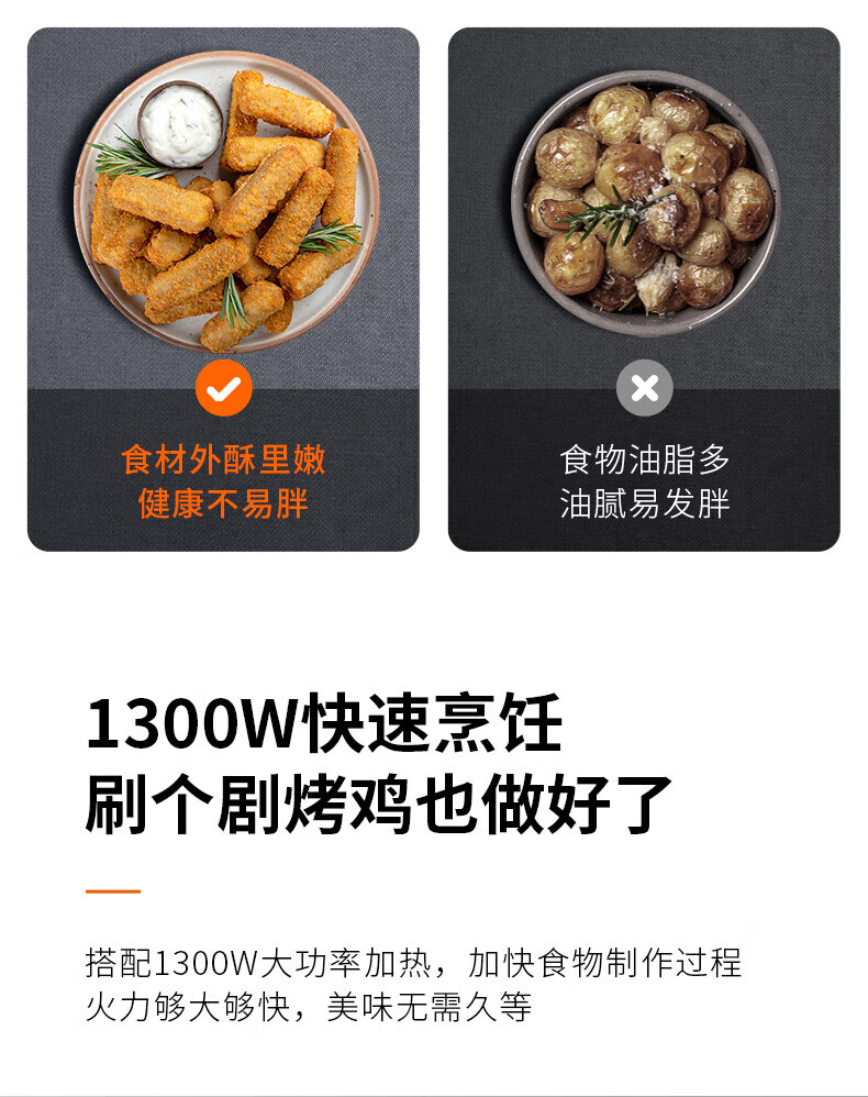九阳（Joyoung）空气炸锅不用翻面家用6.5L大容量多功能无油可视电炸锅家用智能定时KL65-VF526 灰色