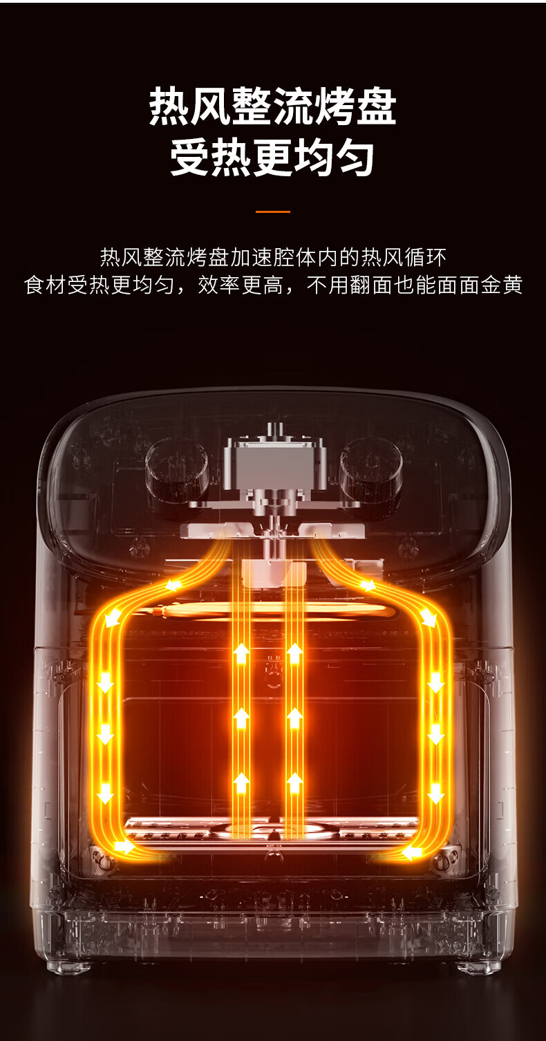 九阳（Joyoung）空气炸锅不用翻面家用6.5L大容量多功能无油可视电炸锅家用智能定时KL65-VF526 灰色