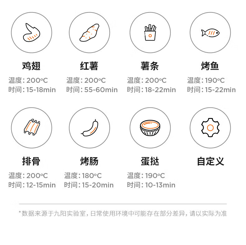九阳（Joyoung）空气炸锅不用翻面家用6.5L大容量多功能无油可视电炸锅家用智能定时KL65-VF526 灰色
