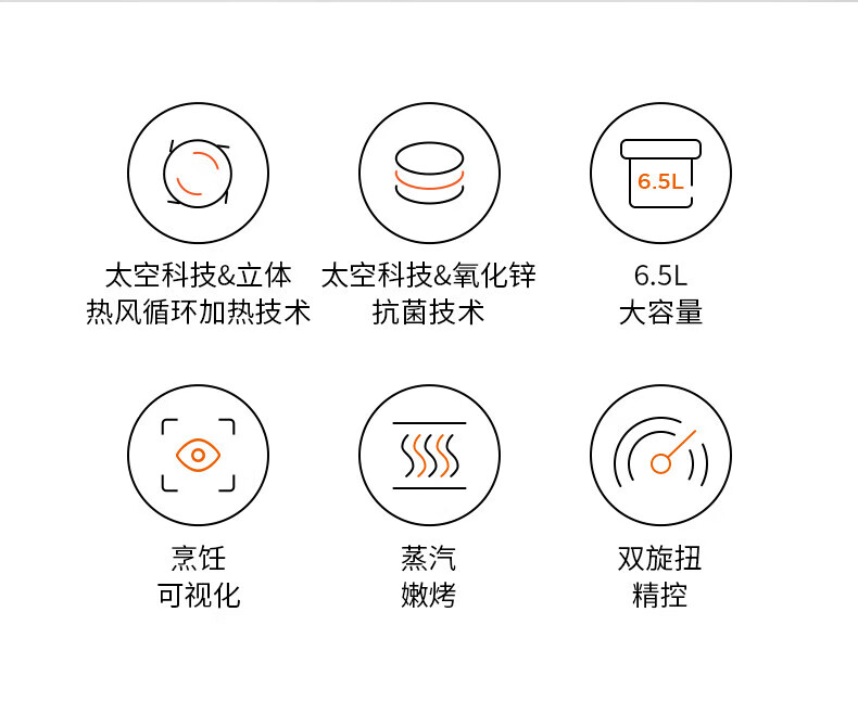 九阳（Joyoung）空气炸锅不用翻面家用6.5L大容量多功能无油可视电炸锅家用智能定时KL65-VF526 灰色