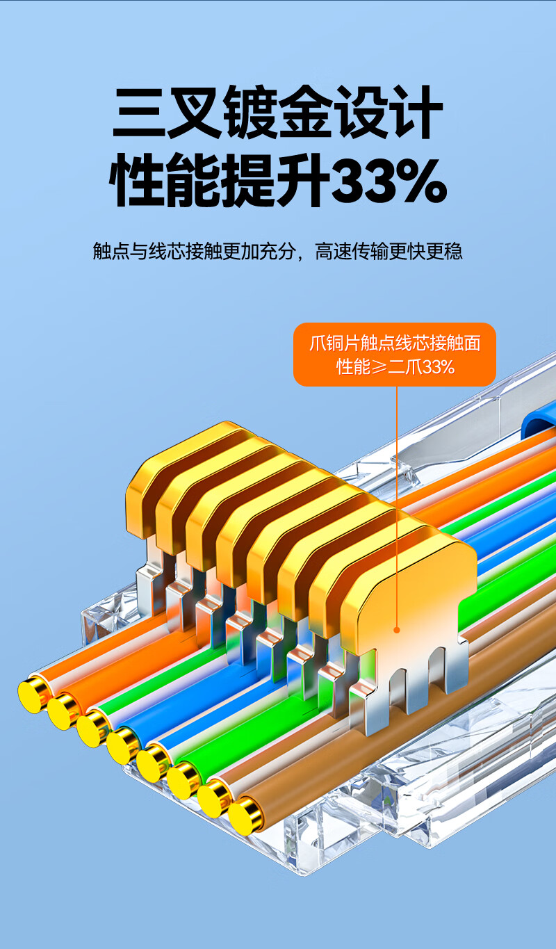 SAMZHE山泽 六类屏蔽水晶头【穿孔式】 千兆网络RJ45网络水晶头 电脑网线接头Cat6水晶头 30个/盒 PCKT630/