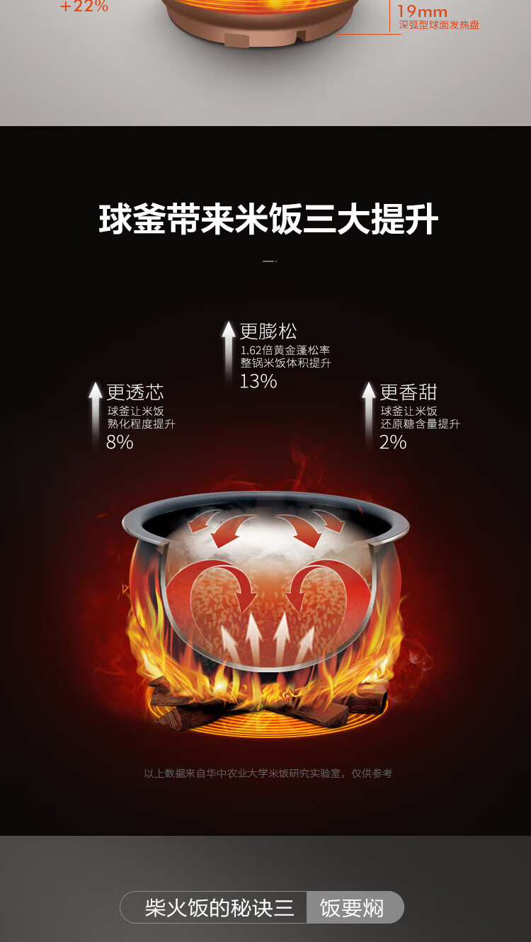 苏泊尔（SUPOR）QC系列 电饭煲 SF40FC577 球釜4L家用电饭锅智能预约不沾内胆