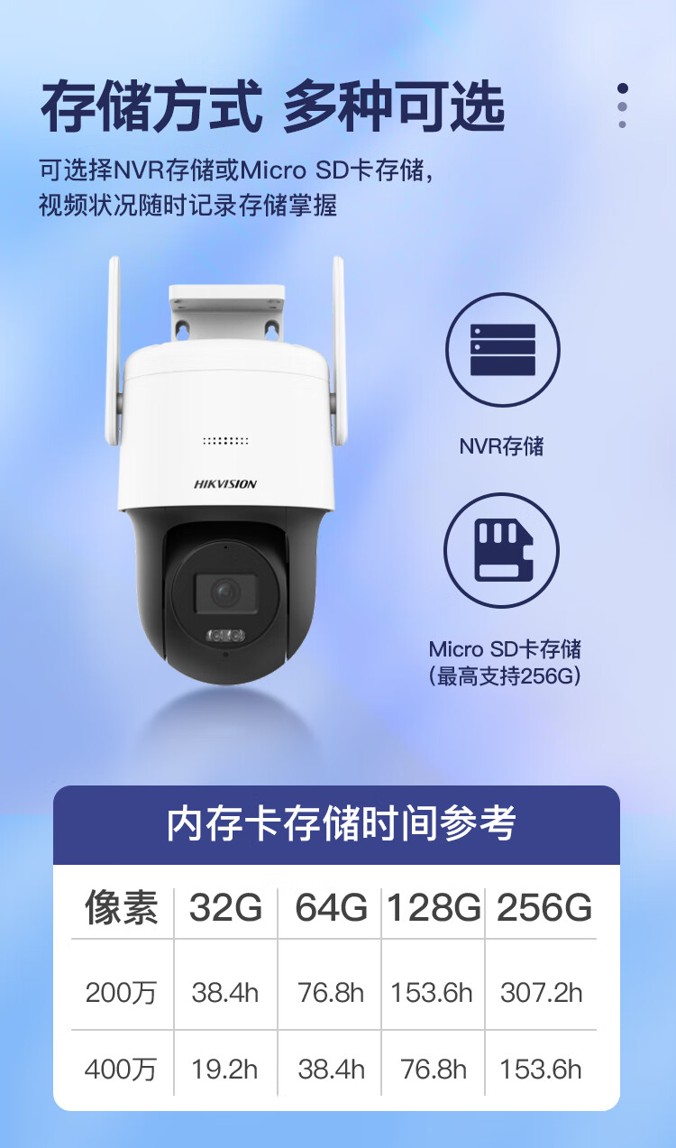 海康威视HIKVISION4G摄像头监控室内室外手机远程400万云台旋转可插卡语音对讲防水2DE3Q140MY带256G内存卡