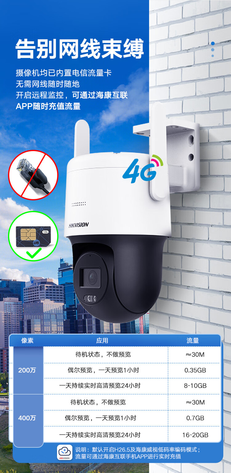 海康威视HIKVISION4G摄像头监控室内室外手机远程400万云台旋转可插卡语音对讲防水2DE3Q140MY带256G内存卡