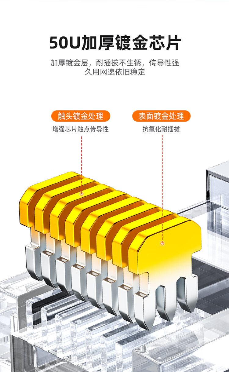 SAMZHE山泽 七类水晶头 RJ45屏蔽网络水晶接头 工程级50U镀金万兆网线连接器 7类网线接头100个装 WJ7100U/