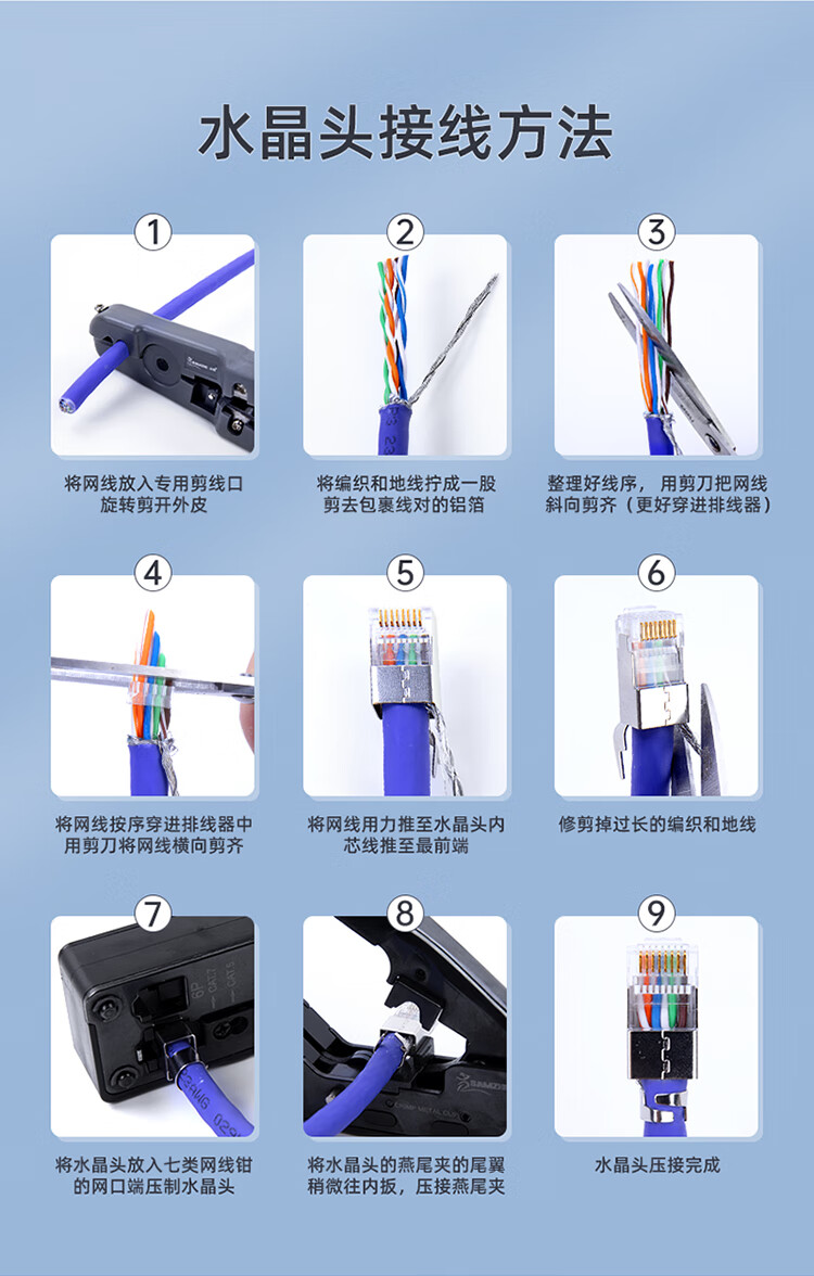 SAMZHE山泽 七类水晶头 RJ45屏蔽网络水晶接头 工程级50U镀金万兆网线连接器 7类网线接头100个装 WJ7100U/