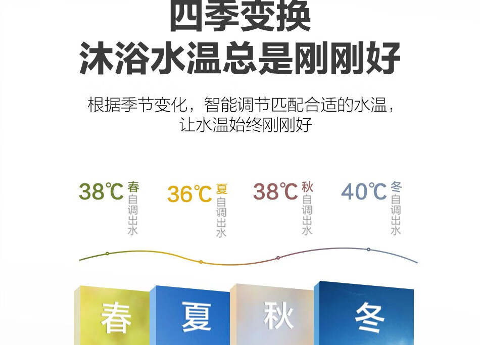 海尔（Haier）DSH-85V5(U1) 电热水器 双功率大功率快速制热水电分离防电墙电热水器
