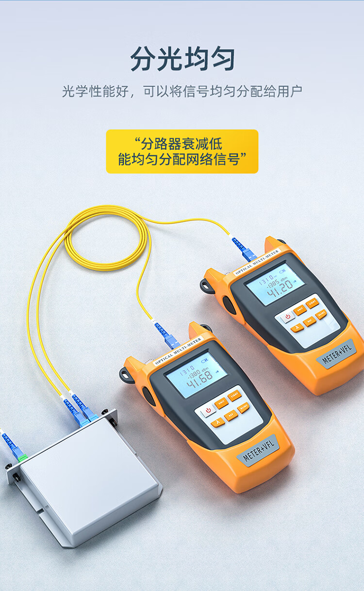 SAMZHE山泽 SZ-FGQ08K 分光器 单模方头SC/UPC插卡式 1分8路/