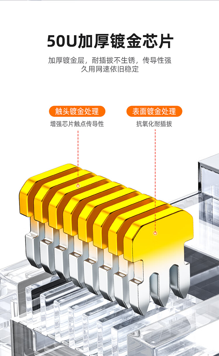 SAMZHE山泽 超六类水晶头工程级网络连接器 RJ45带屏蔽电脑8p8c网线接头Cat6a两件式接头 100个装 WJ6A100U/